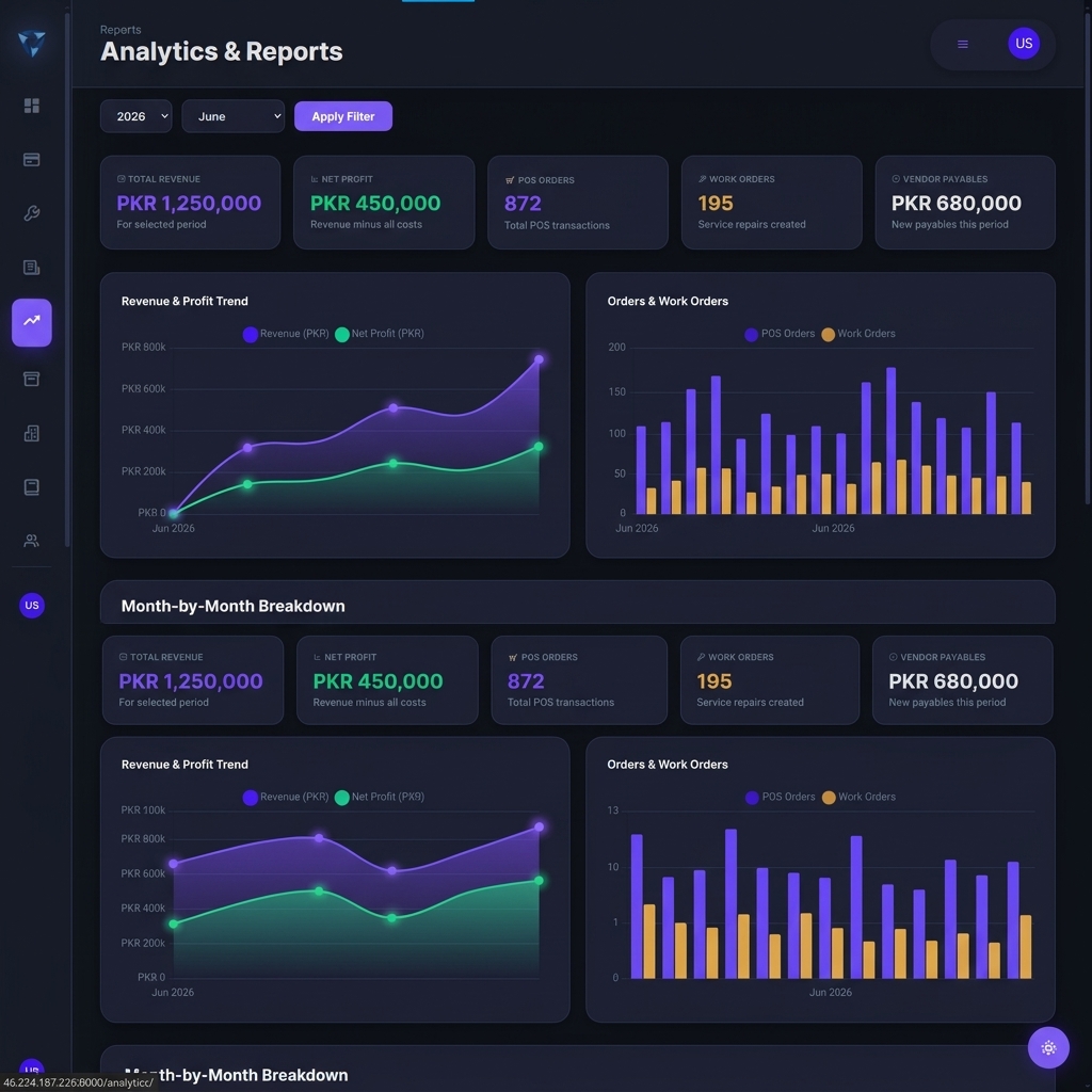 Analytics