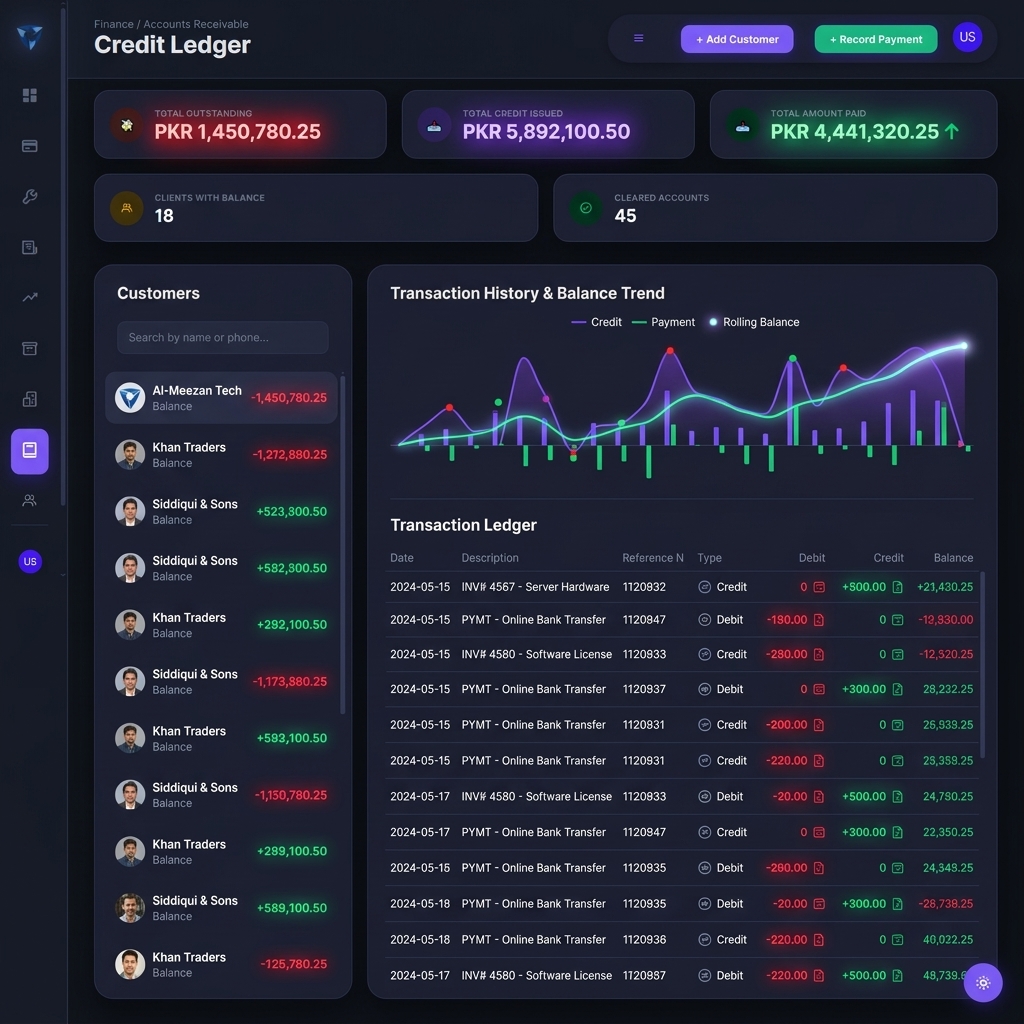 Ledger